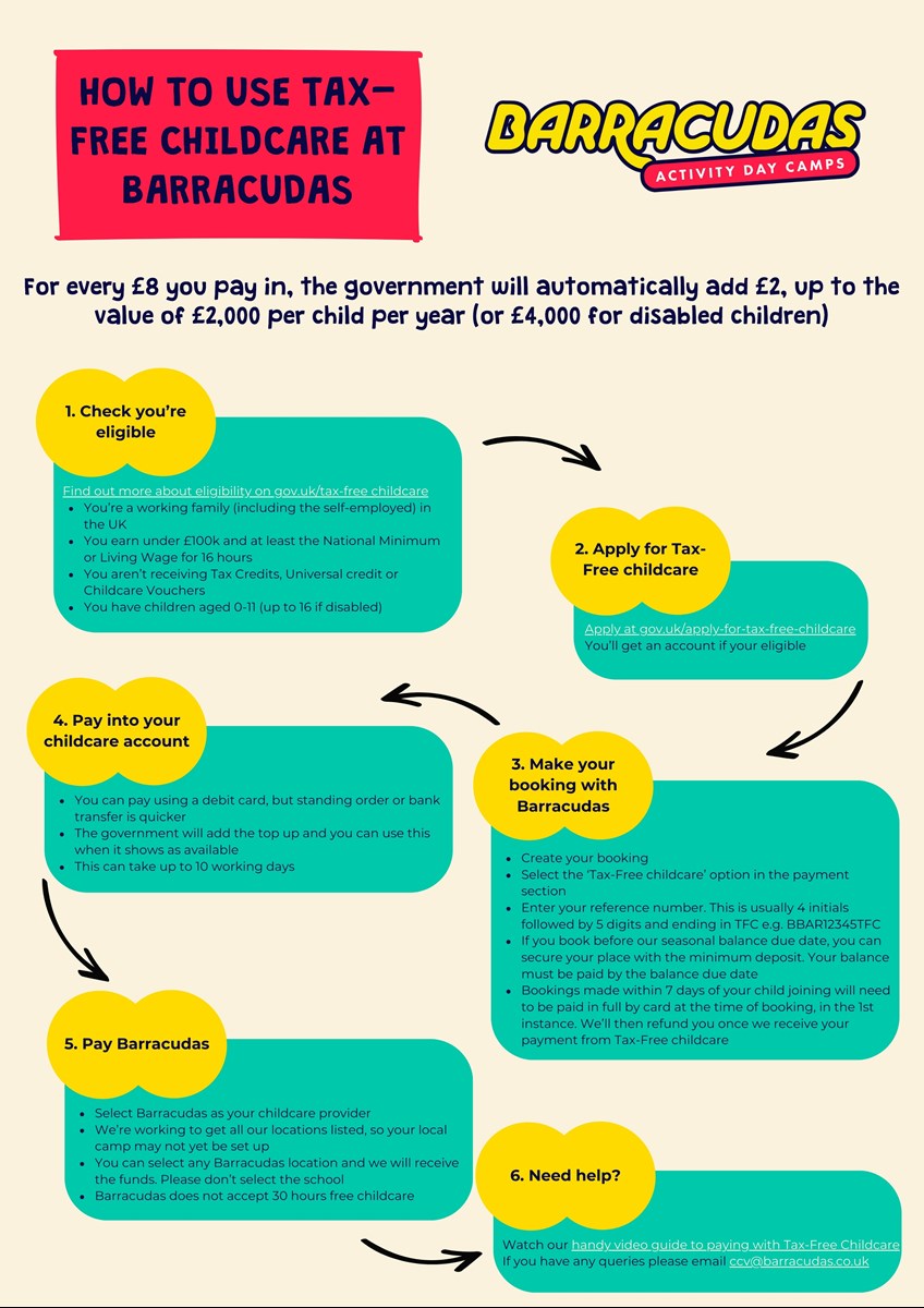 Guide to paying for your Barracudas booking with Tax-Free childcare