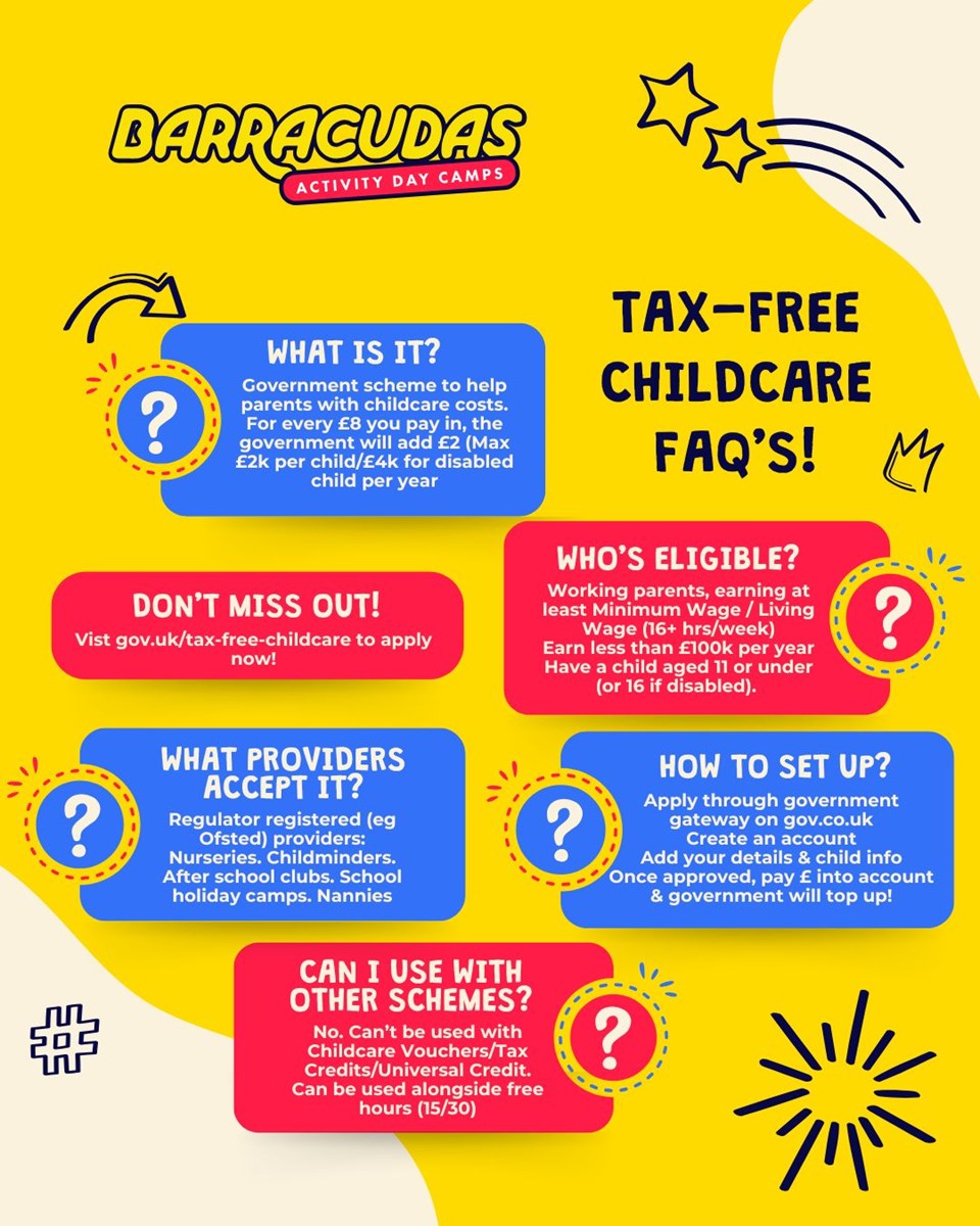 Infographic on FAQ's on Tax-Free childcare