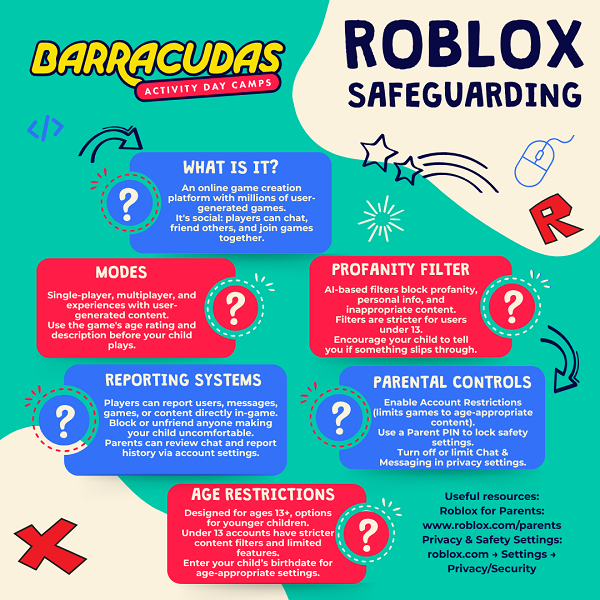 Roblox safeguarding infographic