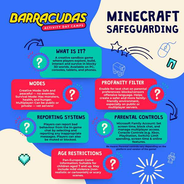 Minecraft safeguarding infographic